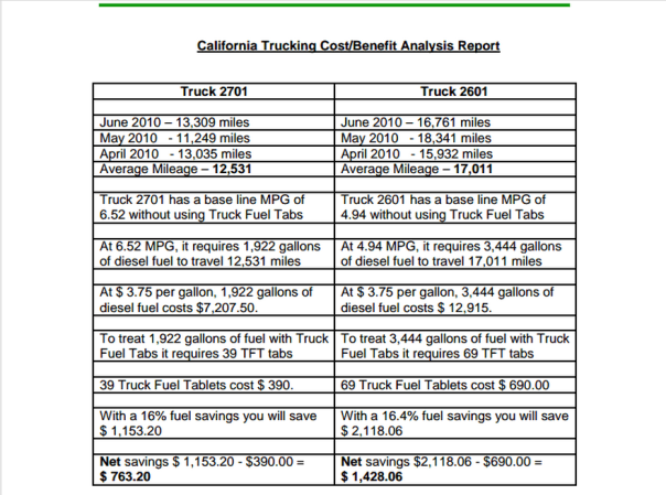 CA_Truck_Report_4